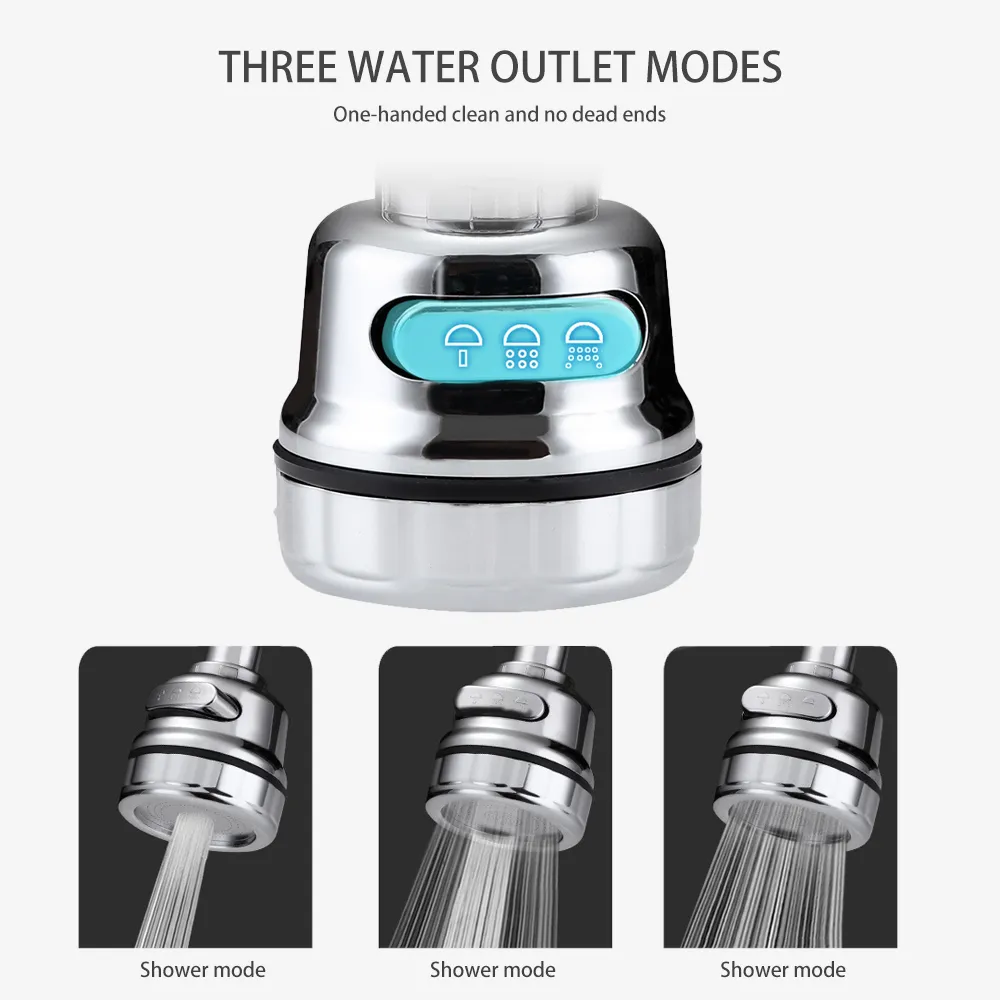 Rotatable Faucet Extender - Image 4