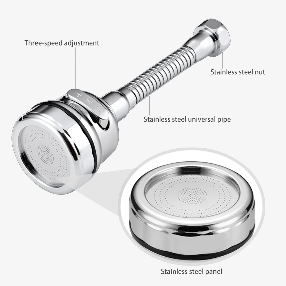 Rotatable Faucet Extender - Image 5