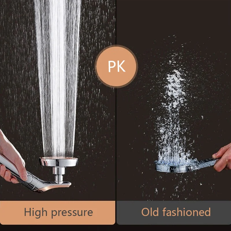 Rotating High Pressure Shower Head - Image 6