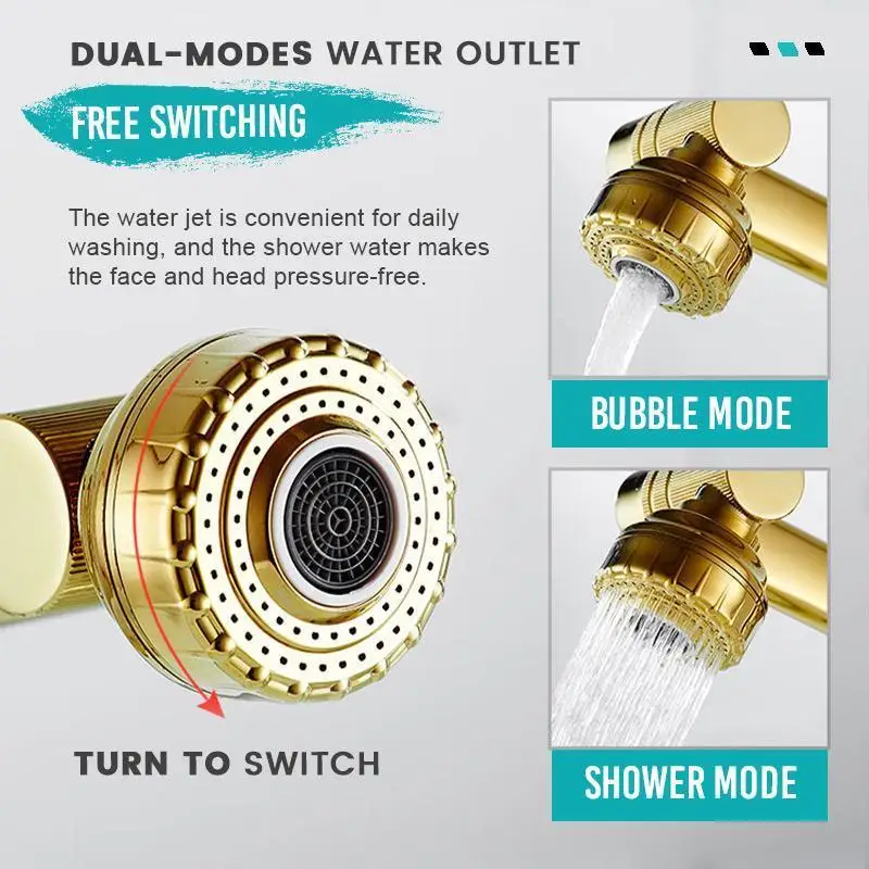 Rotating Sink Faucet - Image 6