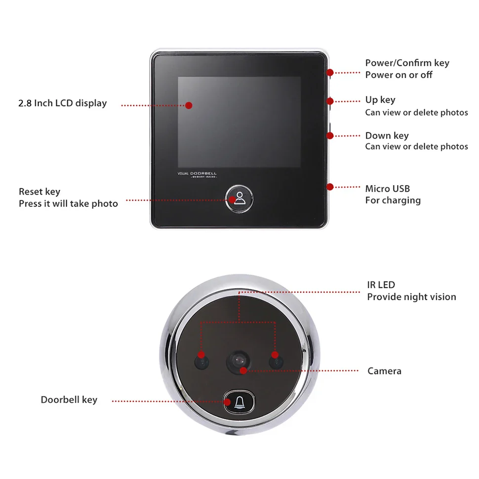 SafeView MotionCam - Image 10