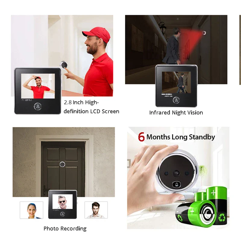 SafeView MotionCam - Image 3