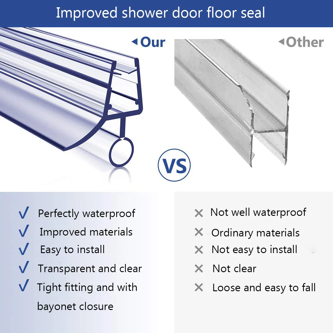 SealEdge Glass Guard - Image 12