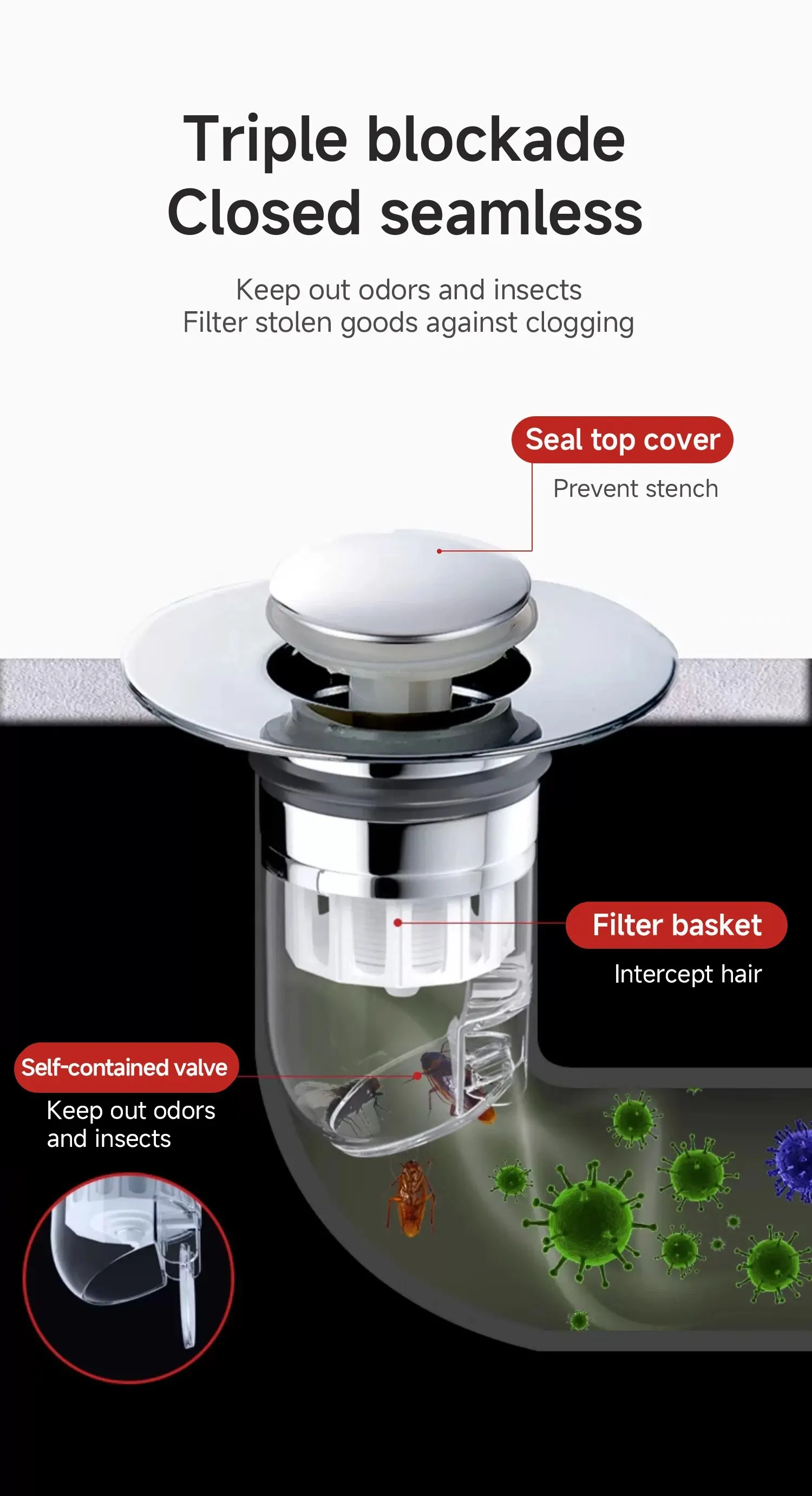 Sink Strainer - Image 12