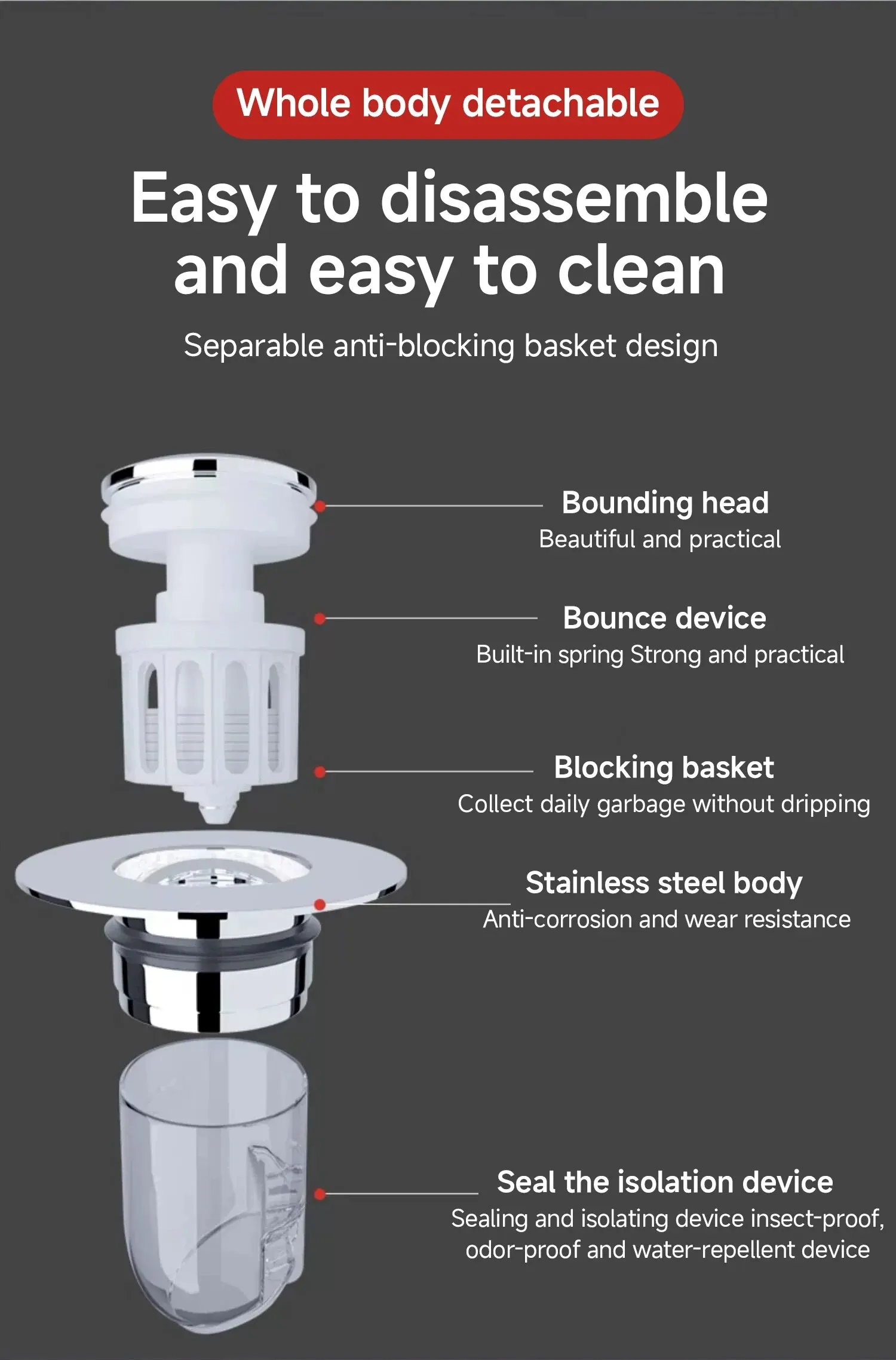 Sink Strainer - Image 19