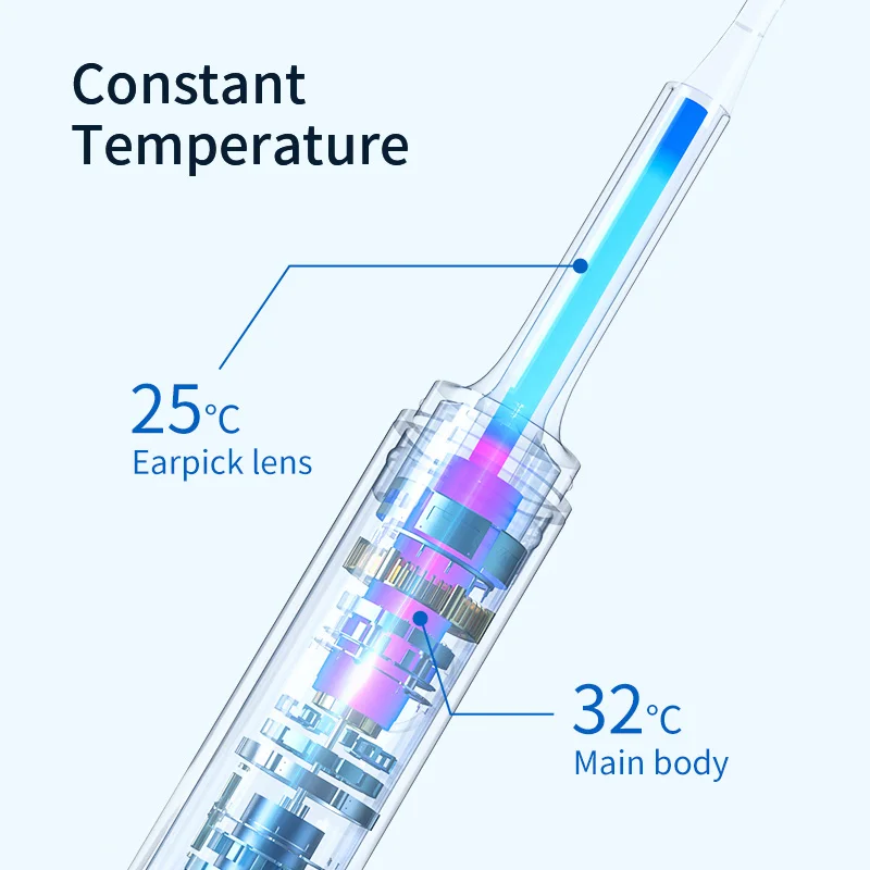 Smart Ear Cleaner - Image 5