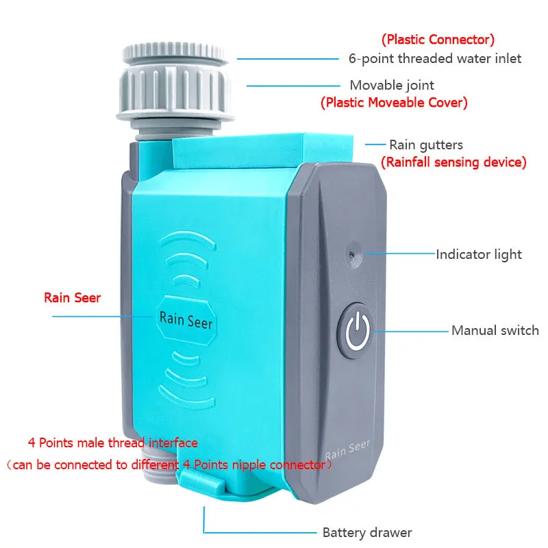 Smart Garden Home Irrigation Controller - Image 5