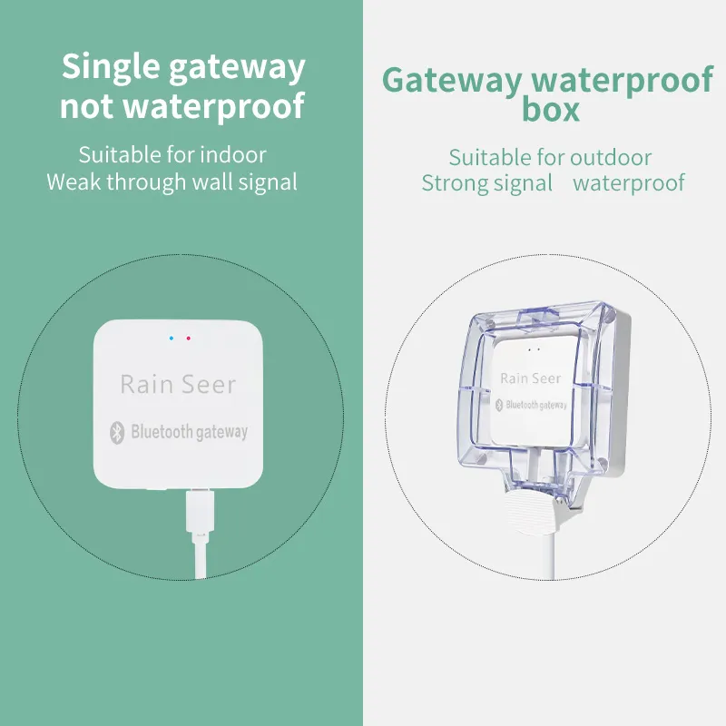 Smart Garden Home Irrigation Controller - Image 6