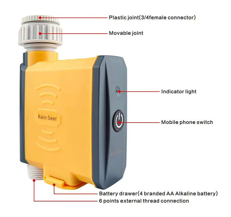 Smart Home Irrigation Controller - Image 11