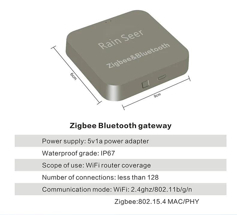 Smart Home Irrigation Controller - Image 13