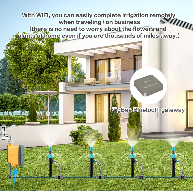 Smart Home Irrigation Controller - Image 15