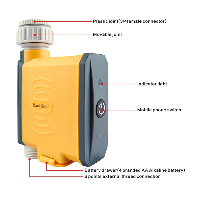 Smart Home Irrigation Controller - Image 3