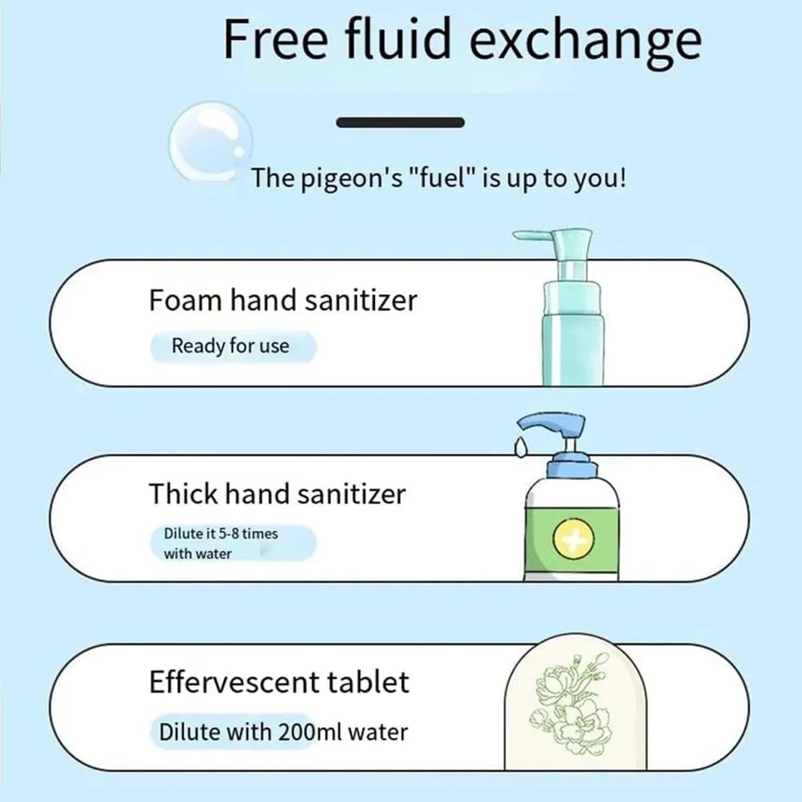 Smart Soap Dispenser - Image 4