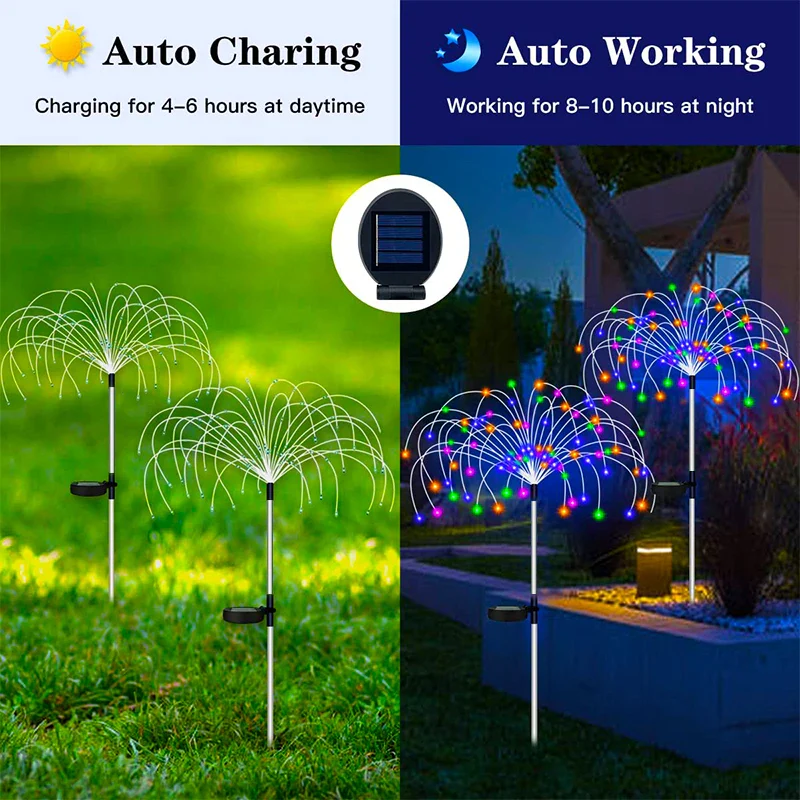 Solar LED Garden Light - Image 4