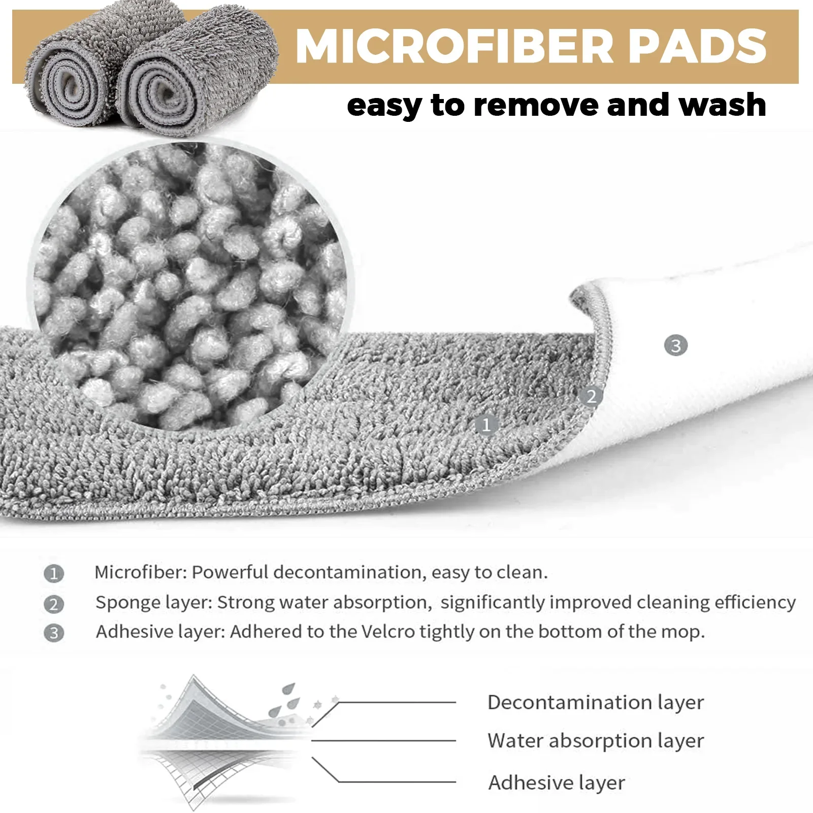 Spray Floor Mop - Image 4