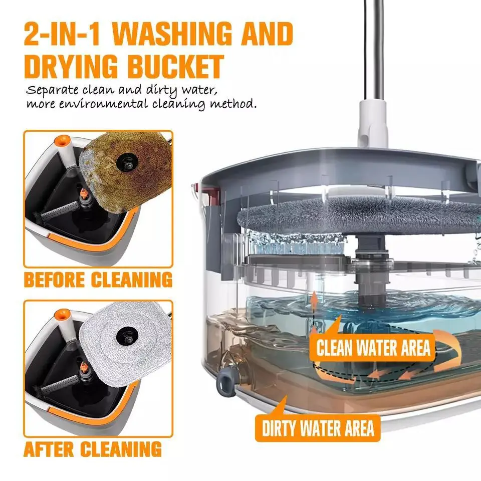 Square Bucket Mop - Image 2