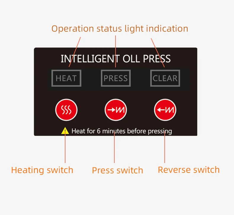 Stainless Steel Hydraulic Oil Press - Image 16