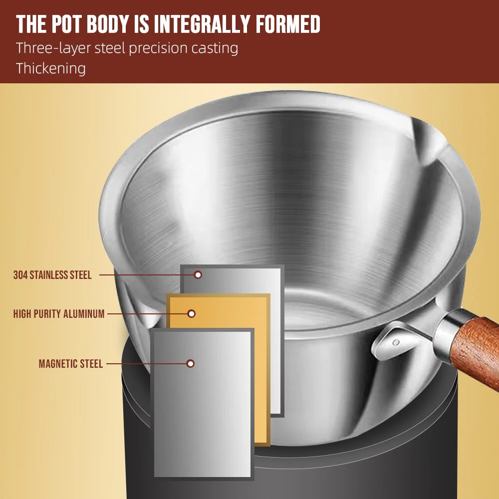Stainless Steel Mini Pot - Image 5