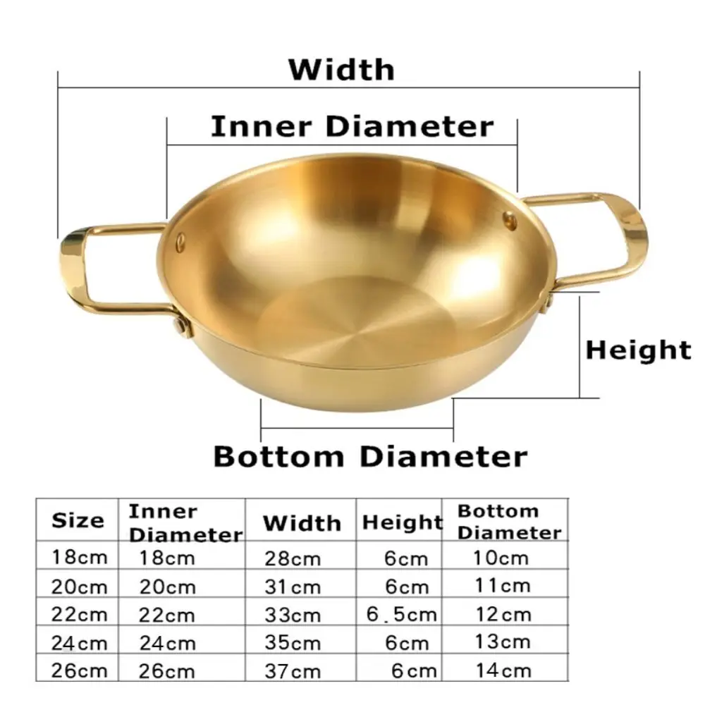 Stainless Steel Paella Sauce Pan - Image 6