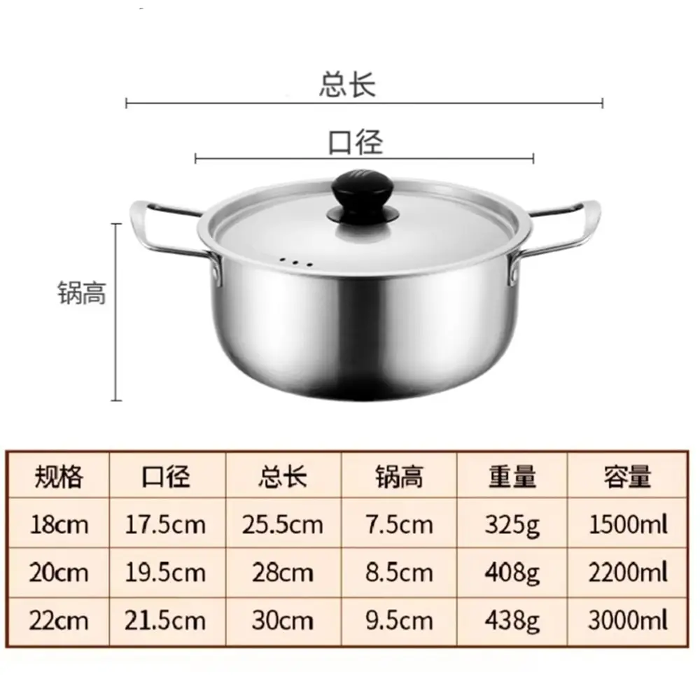 Stainless Steel Ramen Noodle Pot - Image 7