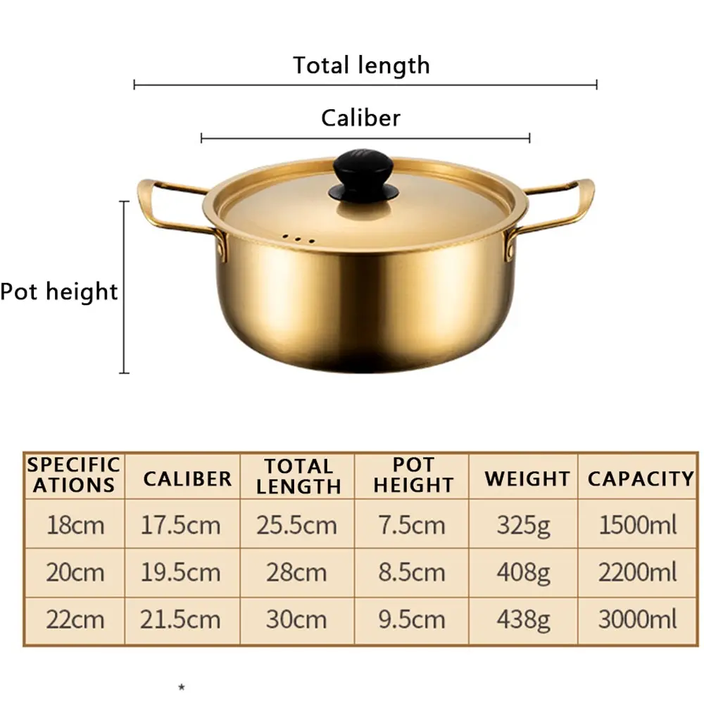Stainless Steel Ramen Noodle Pot - Image 8