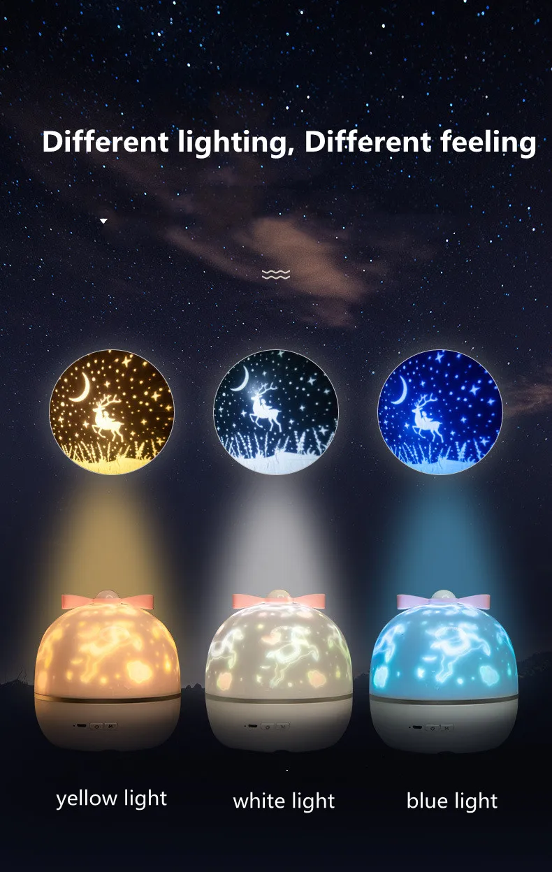 Starry Sky Projector Lamp - Image 19