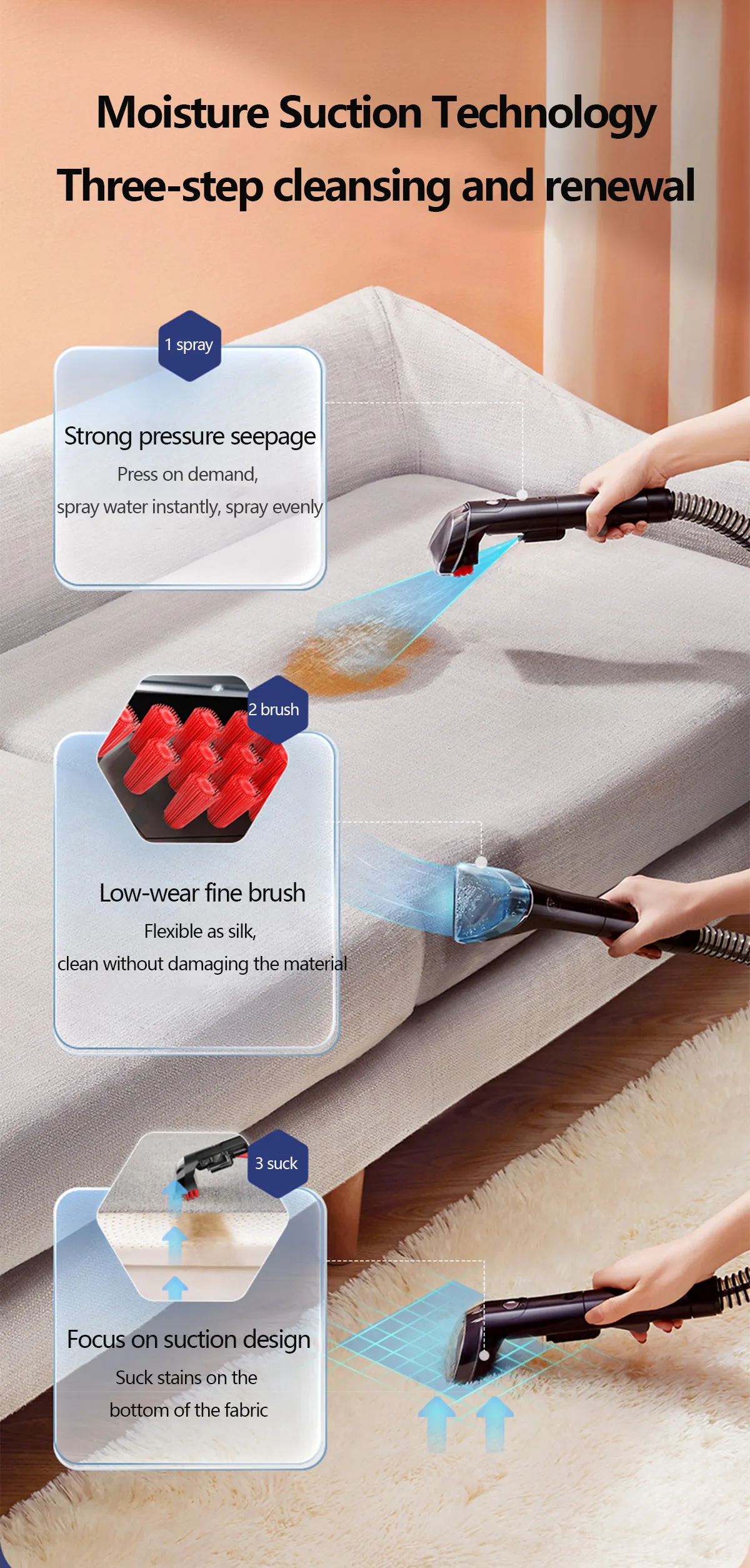 Steam Vacuum Cleaner - Image 12