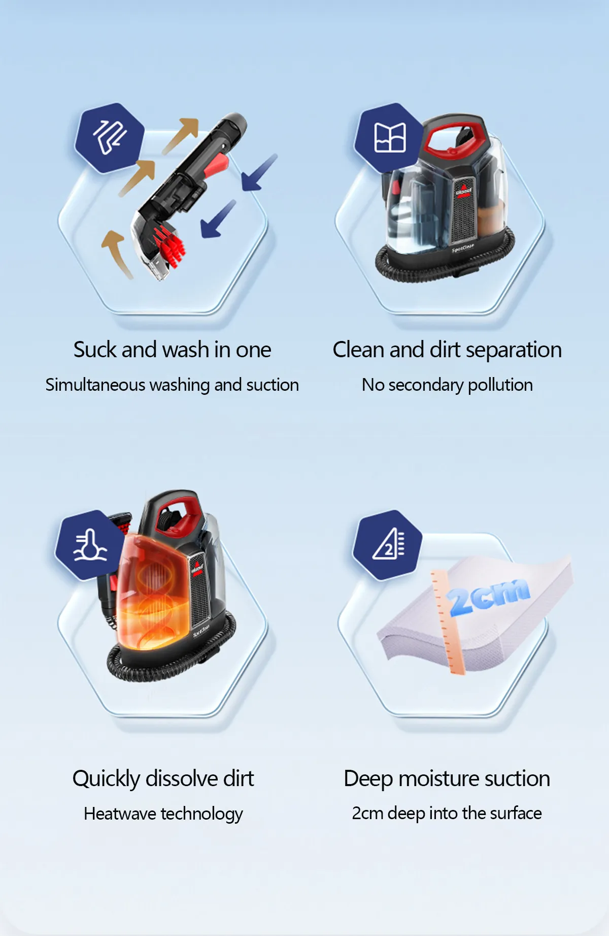 Steam Vacuum Cleaner - Image 9