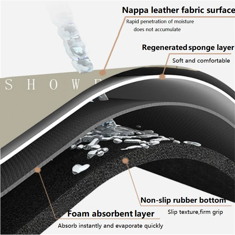 Super Absorbent Bath Shower Mat - Image 5