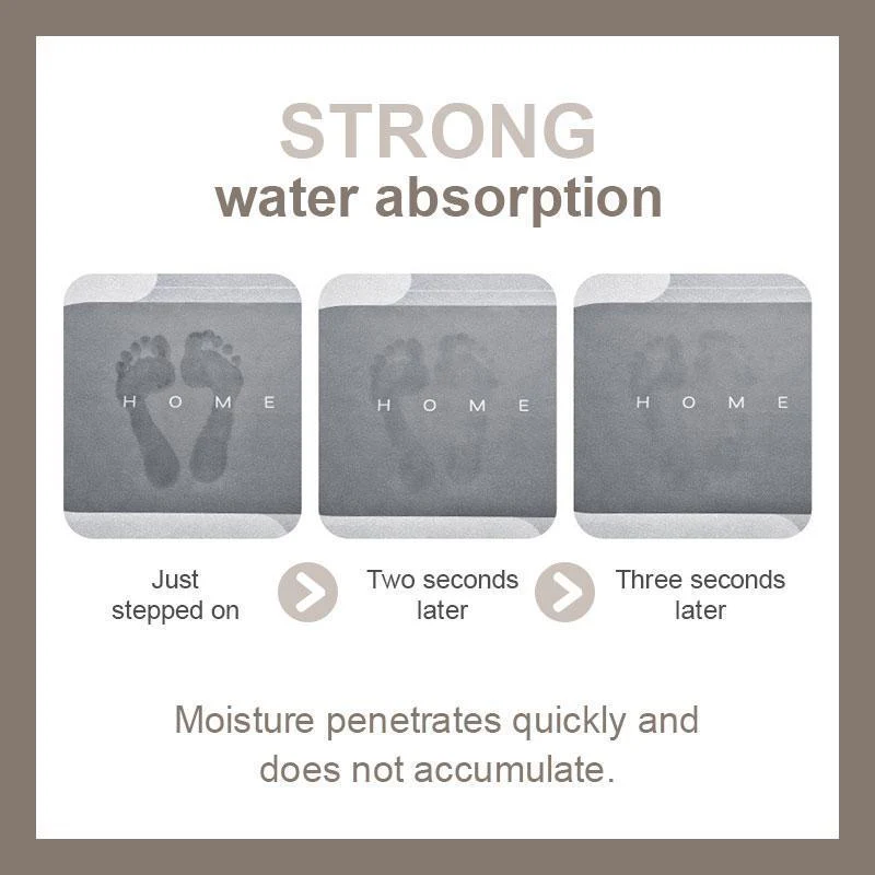 Super Absorbent Non Slip Floor Mat - Image 29