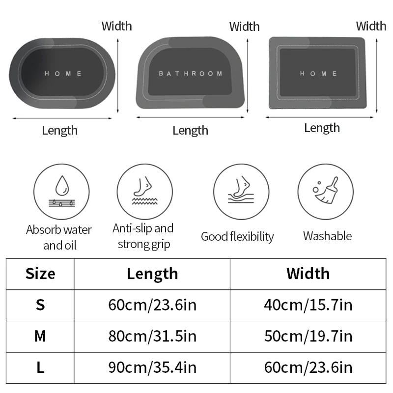 Super Absorbent Non Slip Floor Mat - Image 30