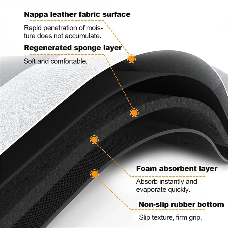 Super Absorbent Non Slip Floor Mat - Image 33