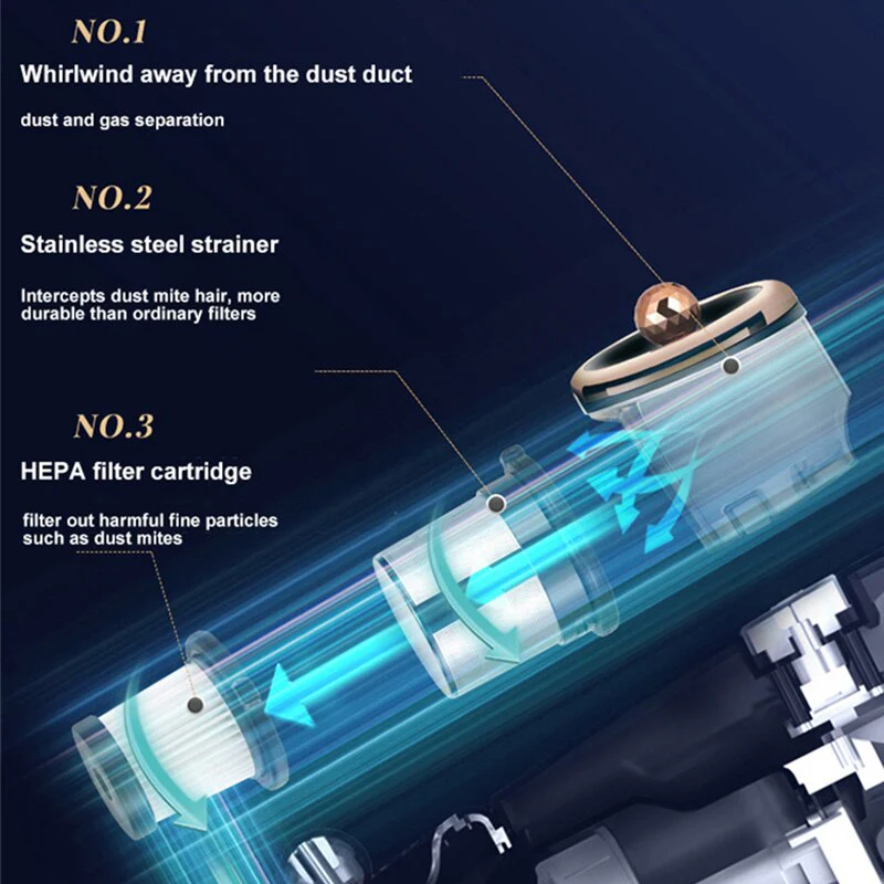 SUPOR Fabric Vacuum Cleaner - Image 9