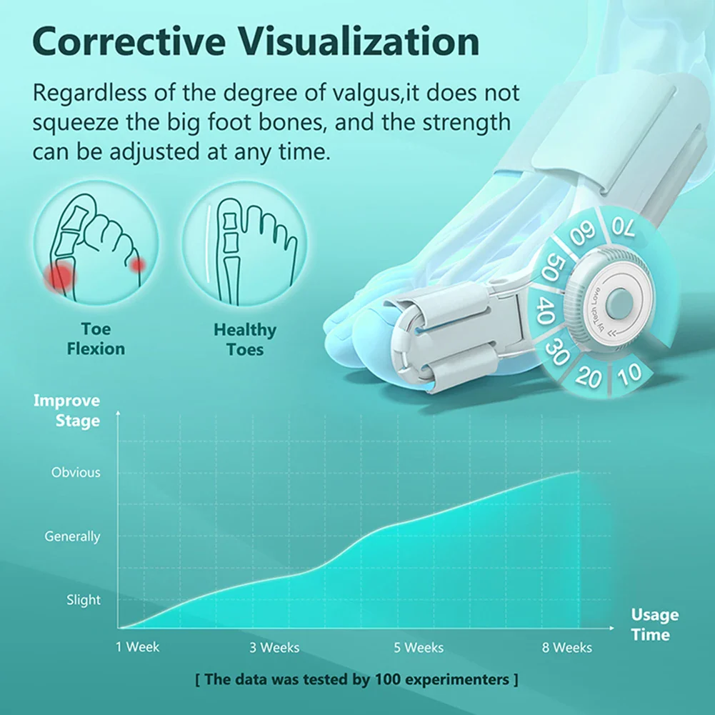 Toe Straightener Corrector - Image 24