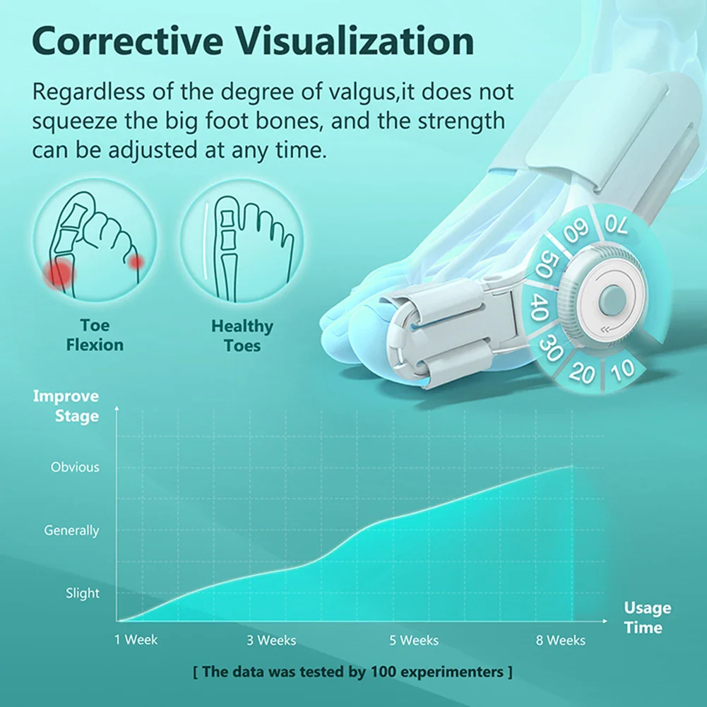 Toe Straightener Corrector - Image 3