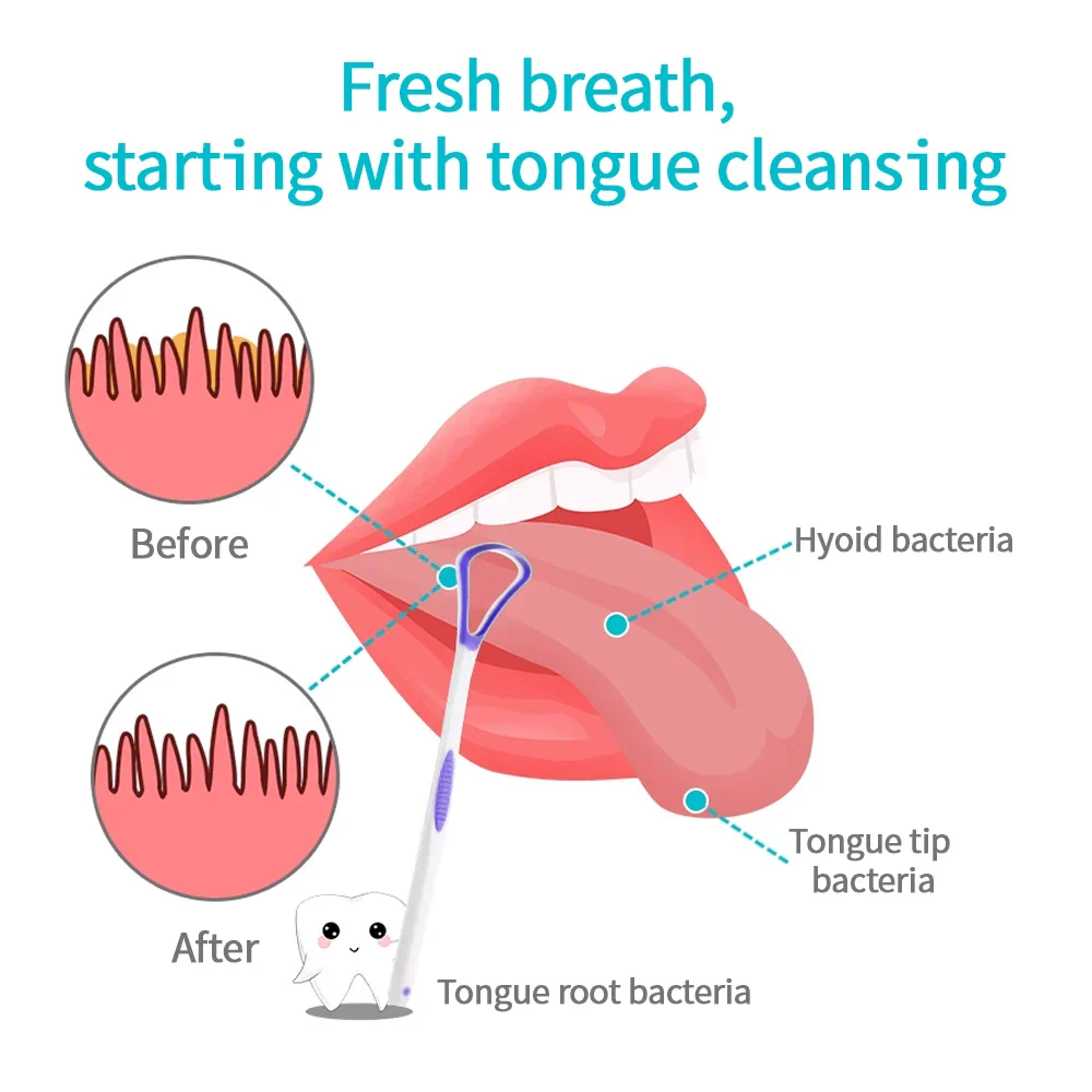 Tongue Scraper Brush  - Image 14
