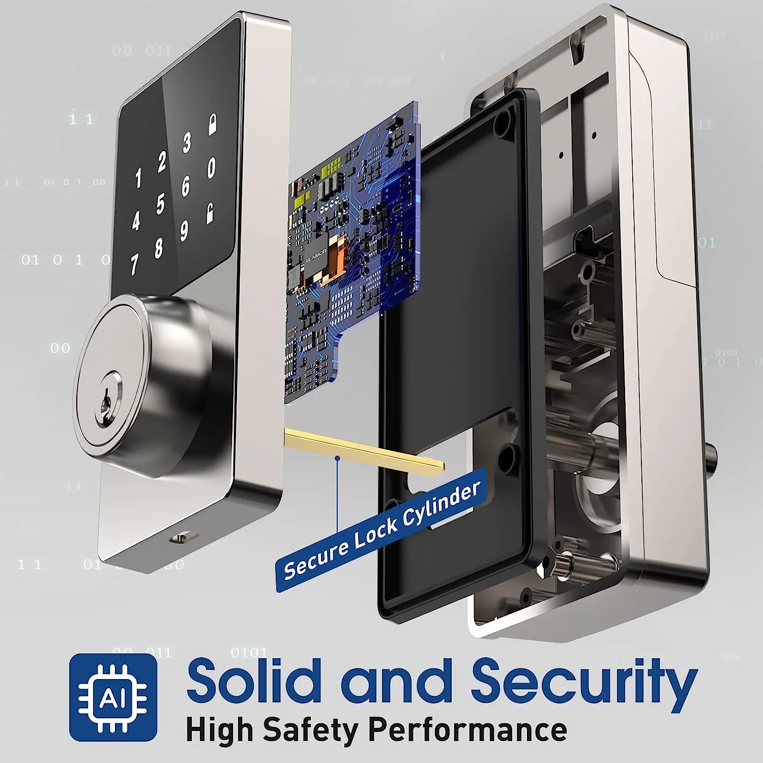 TouchGuard Pro Keyless Smart Lock - Image 4