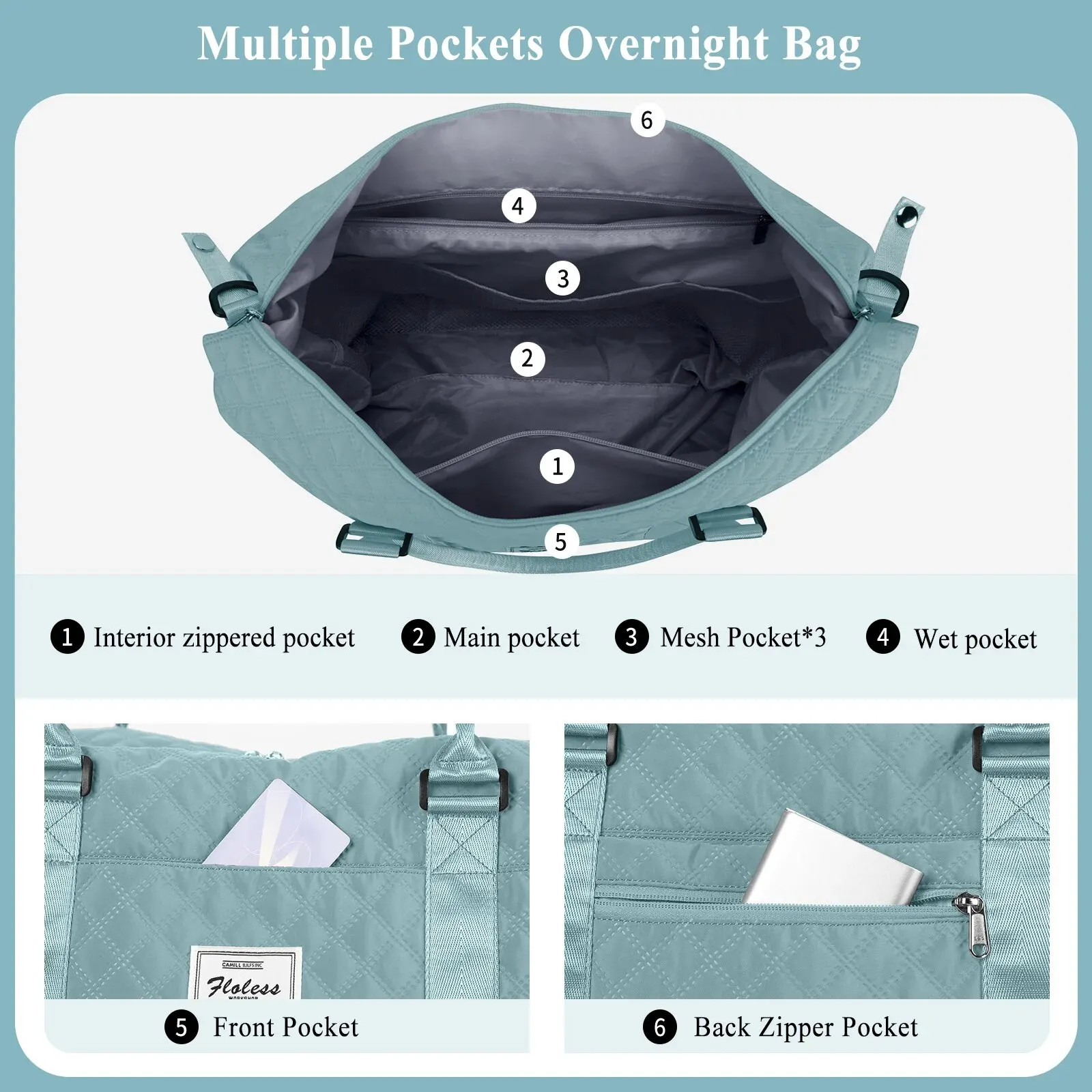 Travel Bag - Image 3