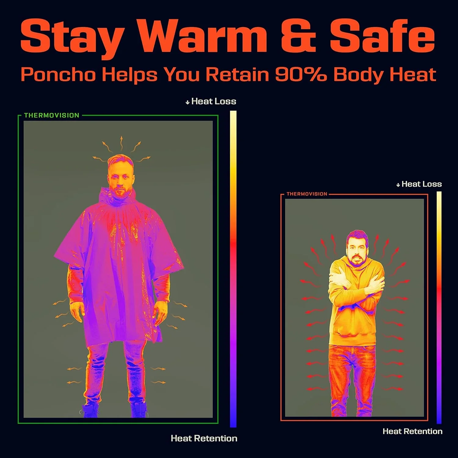 TriGuard 3-in-1 Rain Poncho - Image 3