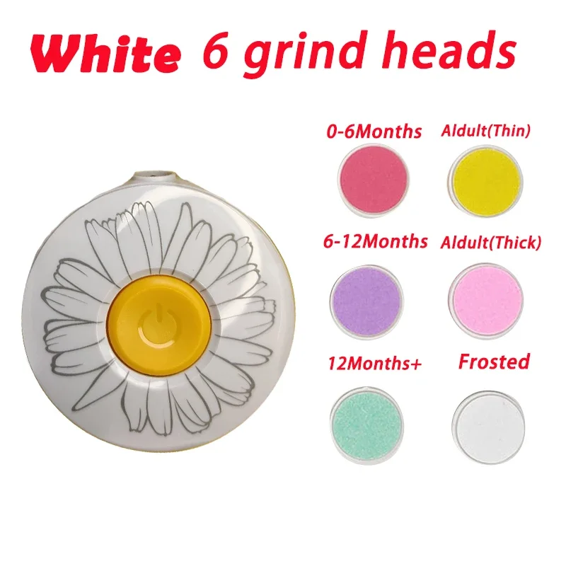 Trimtini™ – Multifunction Baby Nail Tool - Image 12