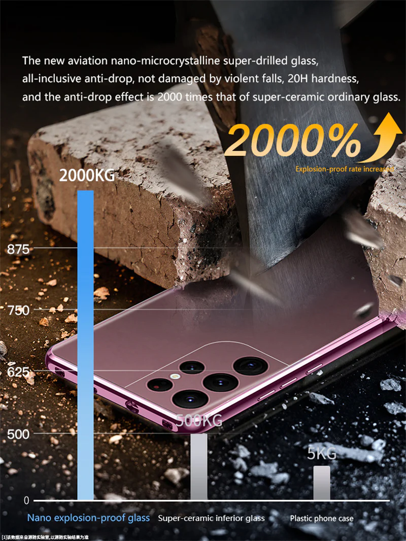 Ultra 360 Full Cover Metal Magnetic Case For Samsung Galaxy - Image 15