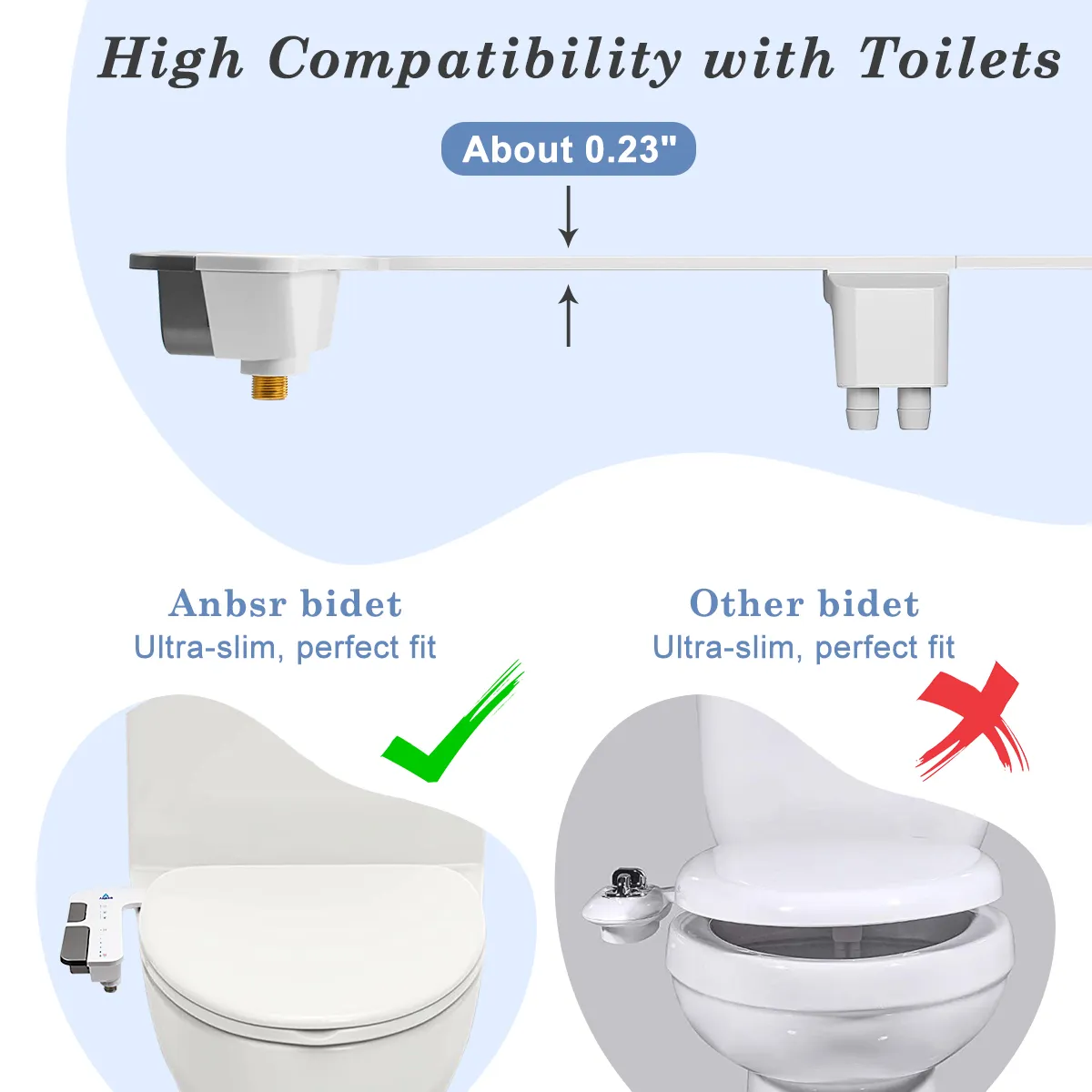Ultra-thin Toilet Bidet Washer - Image 5
