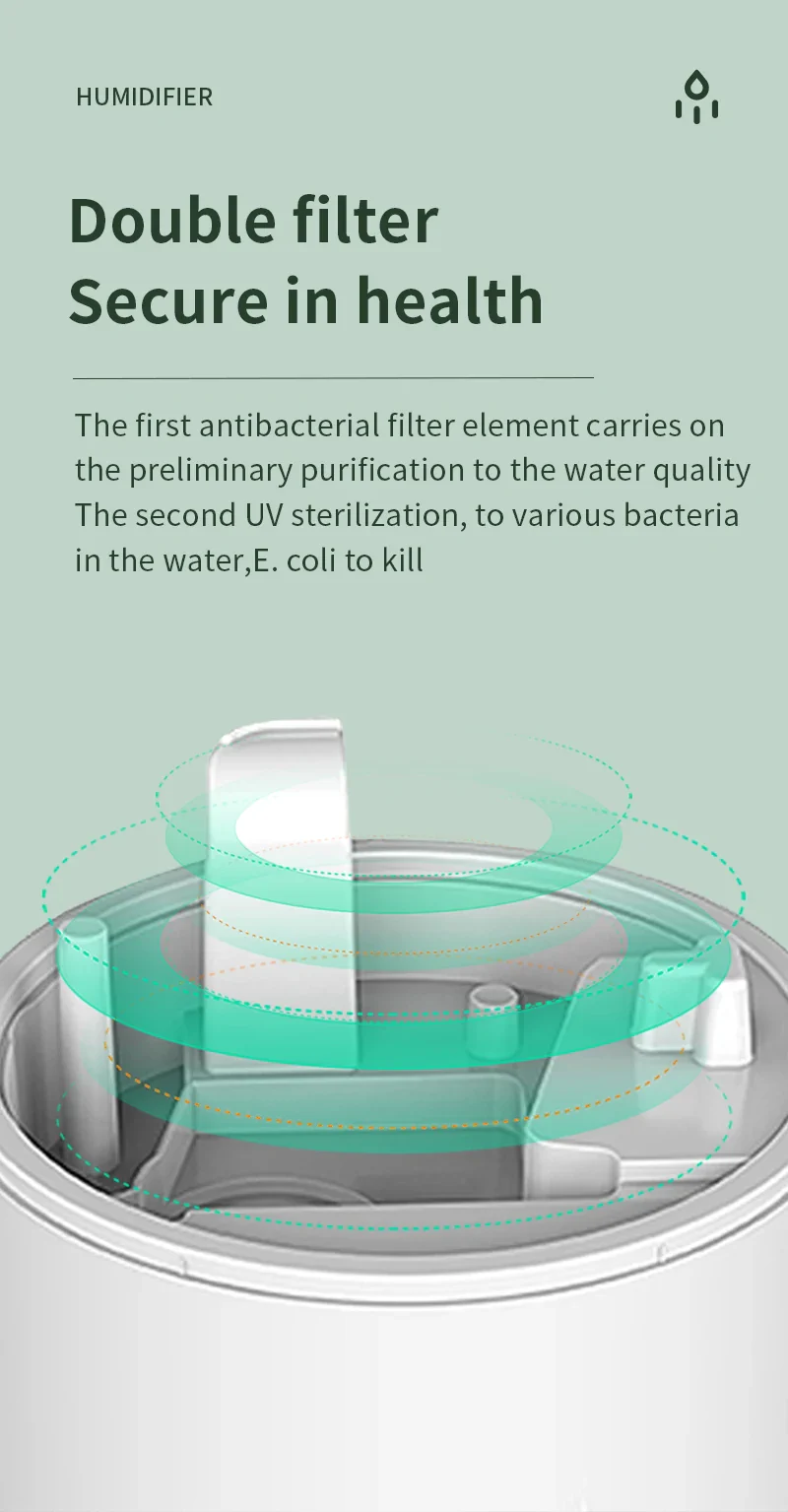 Ultrasonic Air Humidifier - Image 13