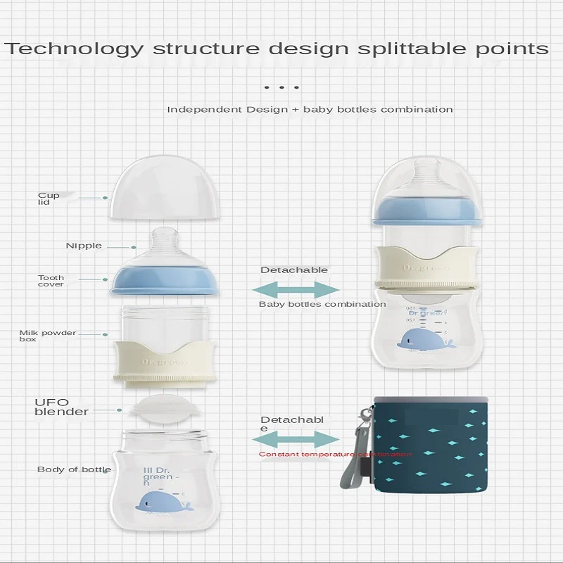 USB Instant Milk Bottle Warmer - Image 21