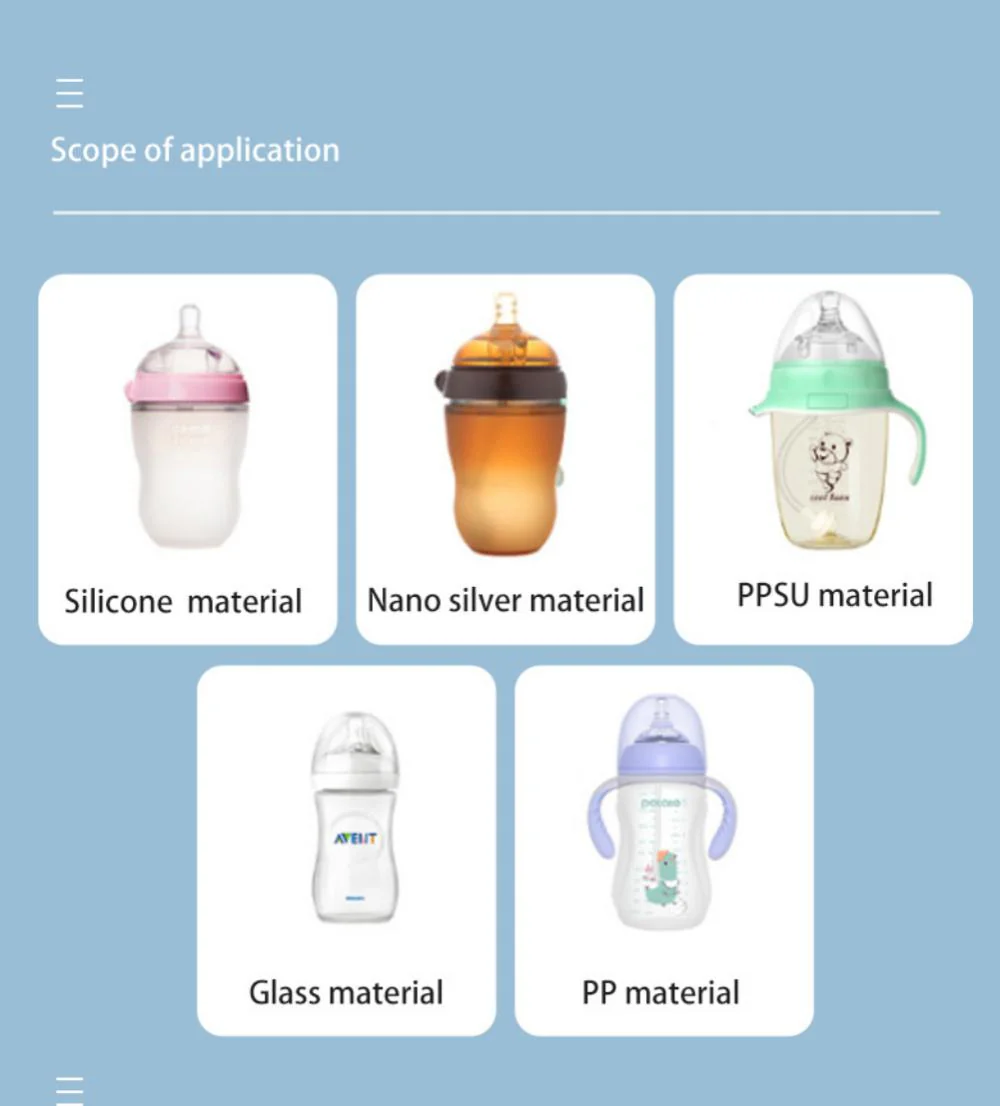 USB Milk Bottle Cup Warmer - Image 8