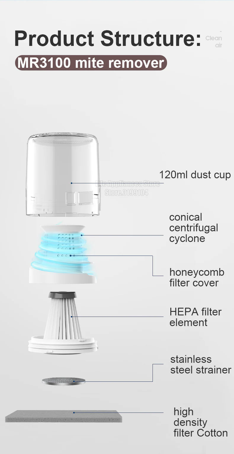 UV Disinfection 13000Pa Fabric Vacuum Cleaner - Image 21