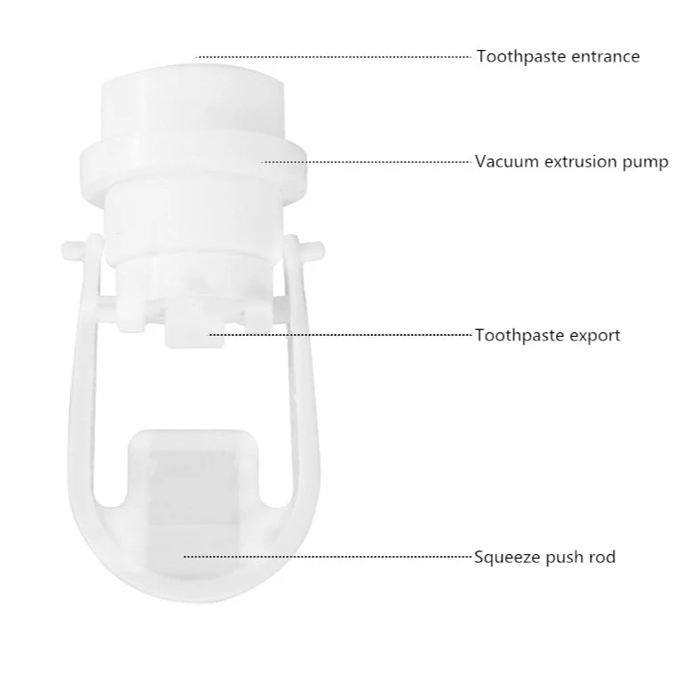 Wall Mounted Toothpaste Gadget - Image 11