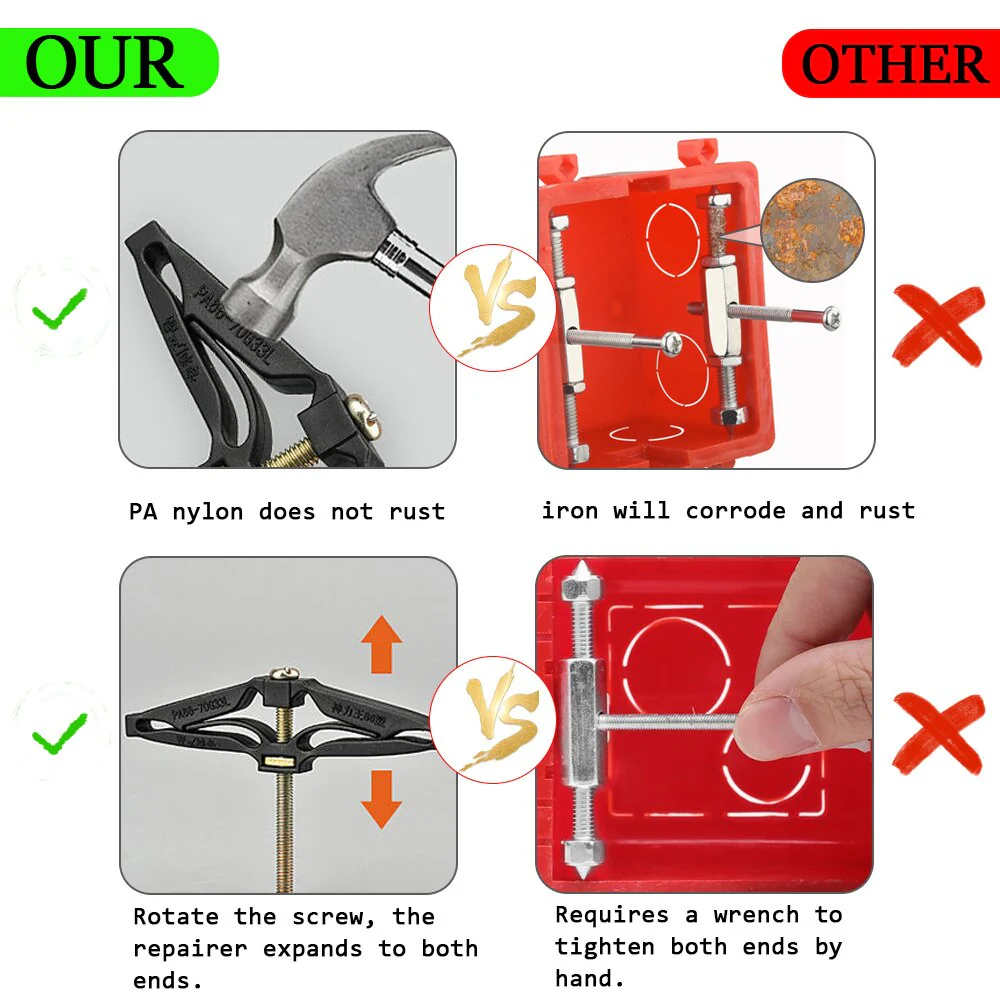 Wall Switch Box Repair Screw - Image 16