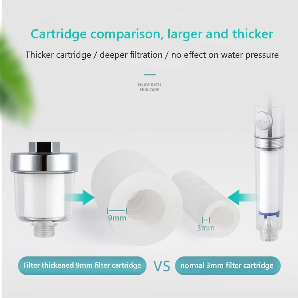 Water Filter Purifier - Image 3