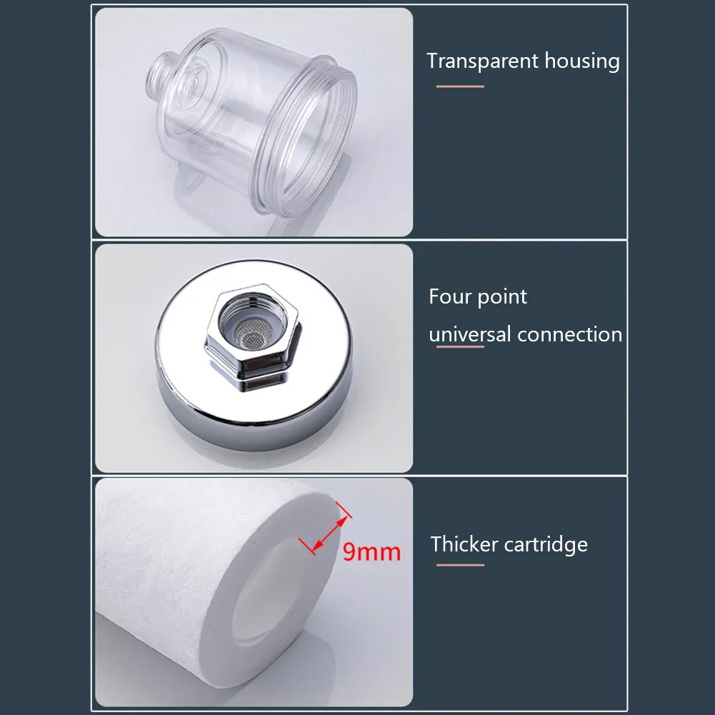 Water Purifier Filter - Image 5